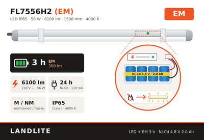 FL7556H2 (EM) LED dust- and moisture-proof luminaire with emergency function – 56 W, 6100 lm, 1500 mm, 4000 K, IP65
