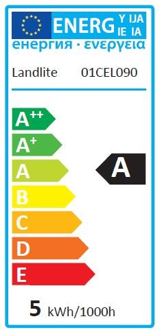 LED-GU10 LED spot bulb – GU10, 5 W, 230 V, warm white