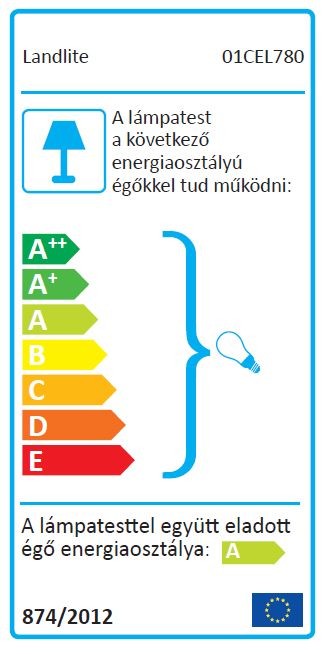 KIT-60A-3X1.5W LED-GU10/WW (2700K-21pcs), mat chrome, LED GU10 Kit