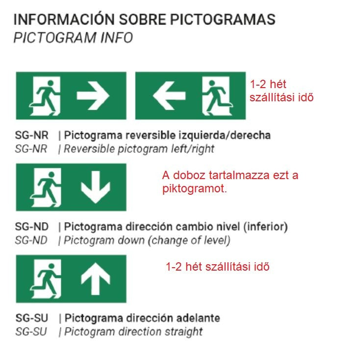 SG-K menekülési útirányjelző lámpa – 100 lm, IP20, fehér