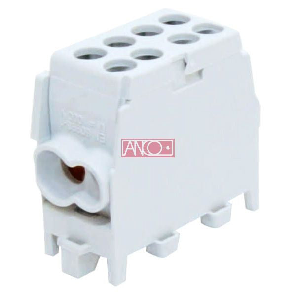 ANCO sorkapocs HLAK 35 1/2 M2, szürke