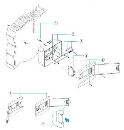 ANCO falon kívüli biztosítéktábla ajtóval, 3 x 12 modul, IP40, halogénmentes, fehér