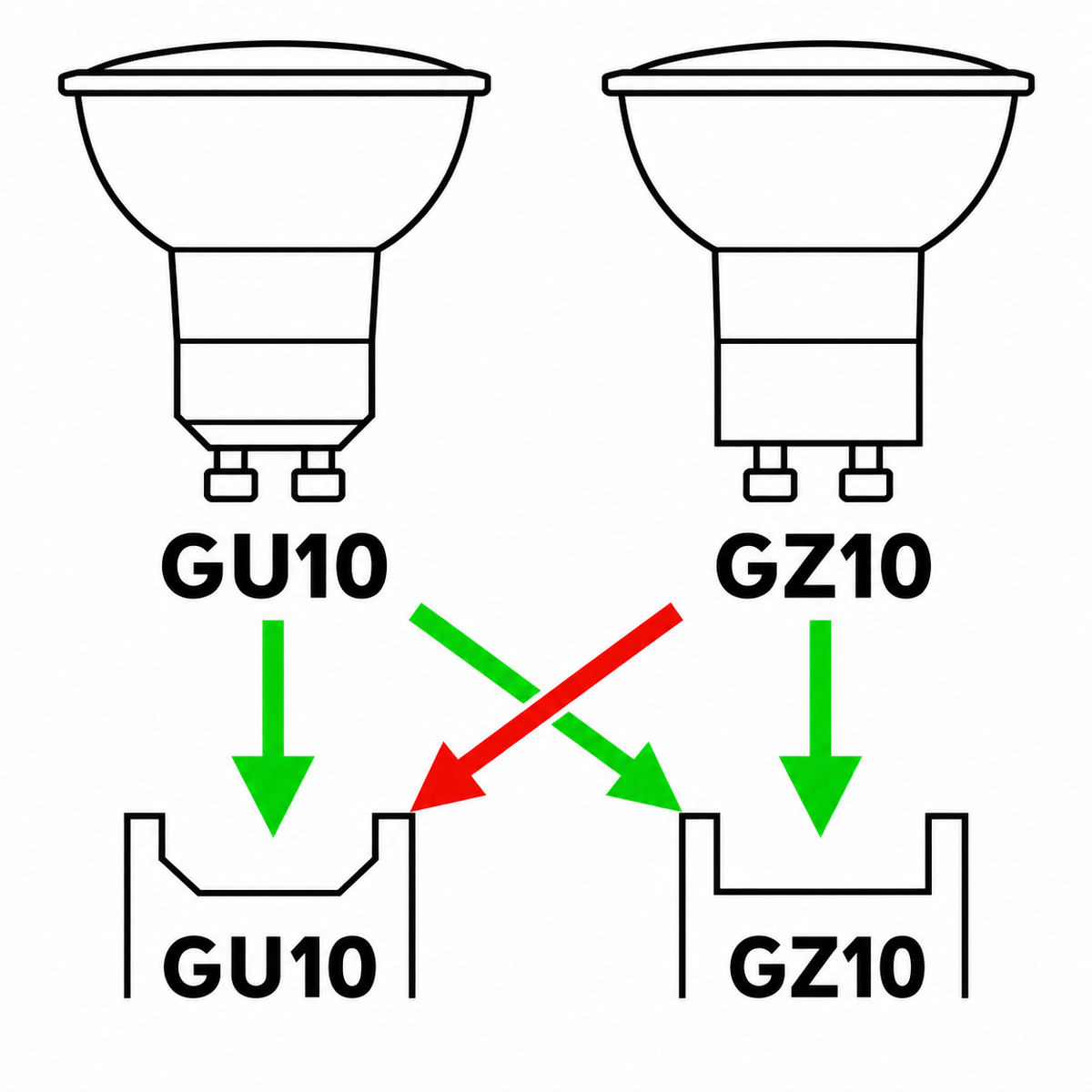 HS-103A porcelain lamp holder – GU10/GZ10