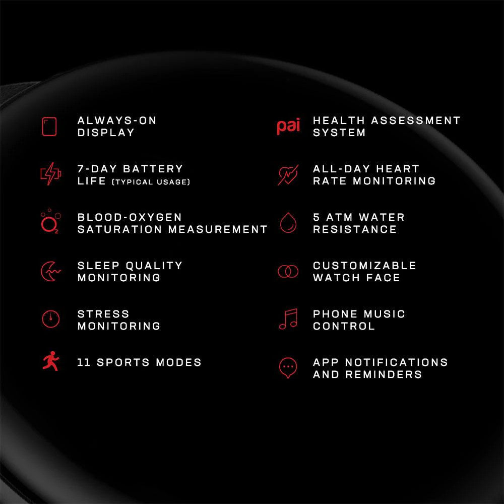 Amazfit Zepp E okosóra – Onyx Black – funkciók áttekintése